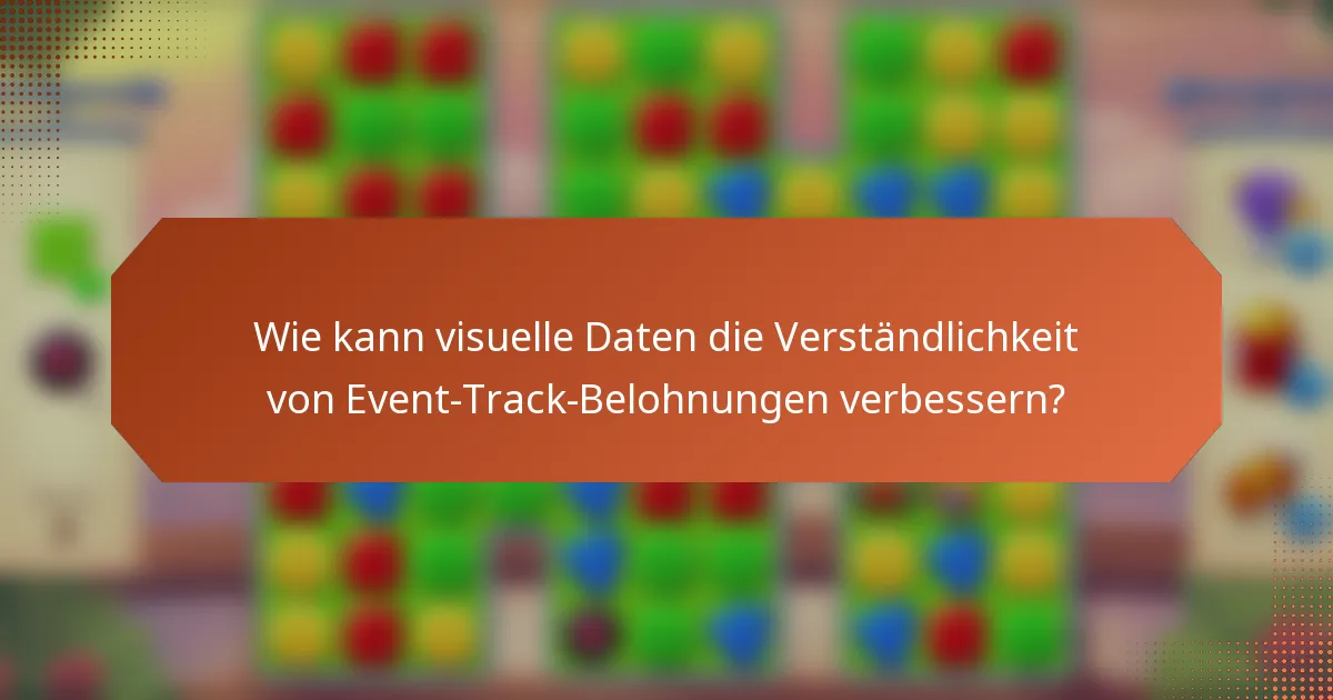 Wie kann visuelle Daten die Verständlichkeit von Event-Track-Belohnungen verbessern?